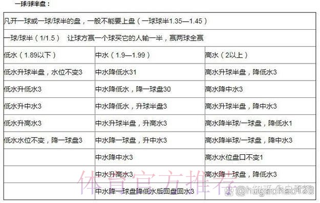 热门新闻